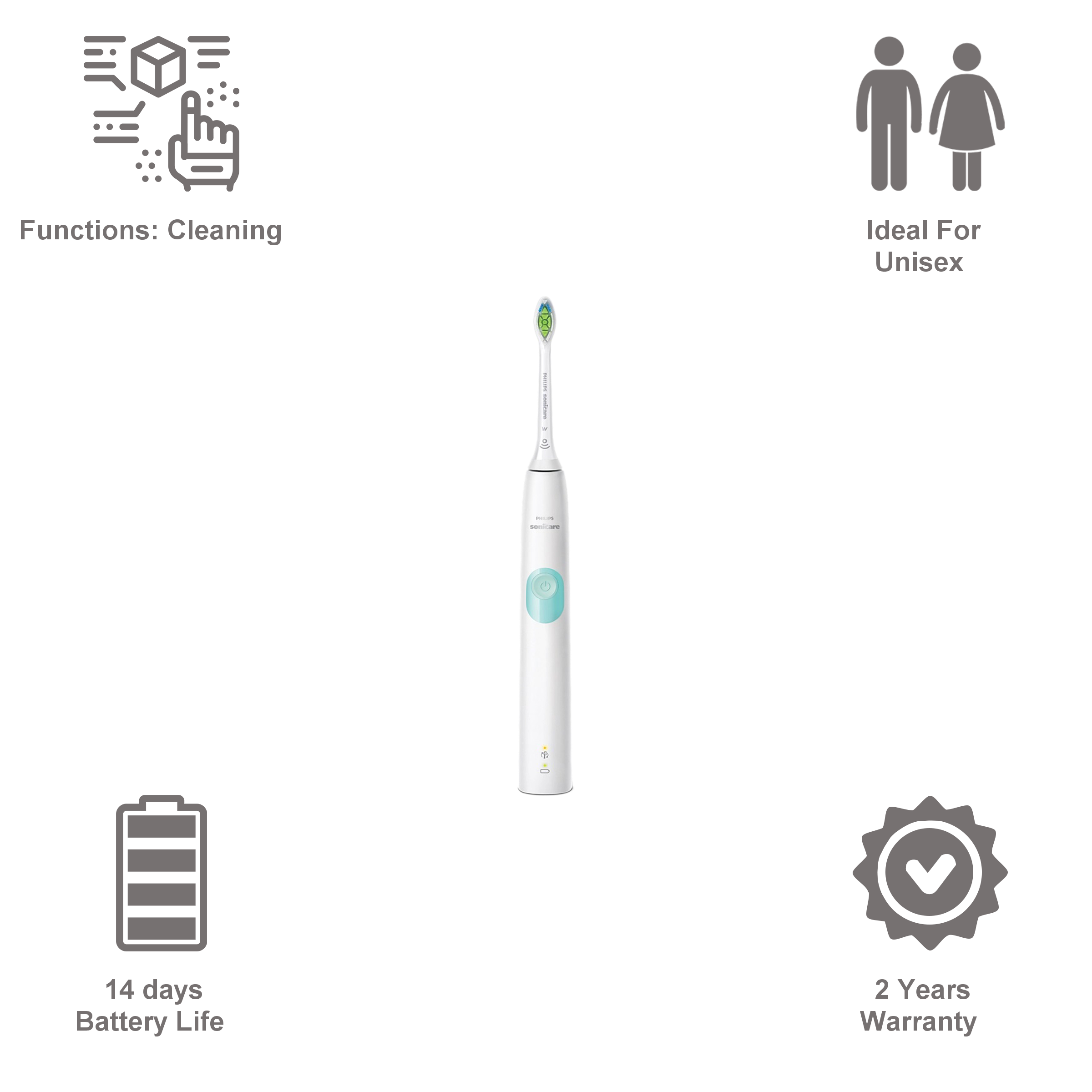 Buy Philips Sonicare ProtectiveClean 4300 Electric Toothbrush Slim